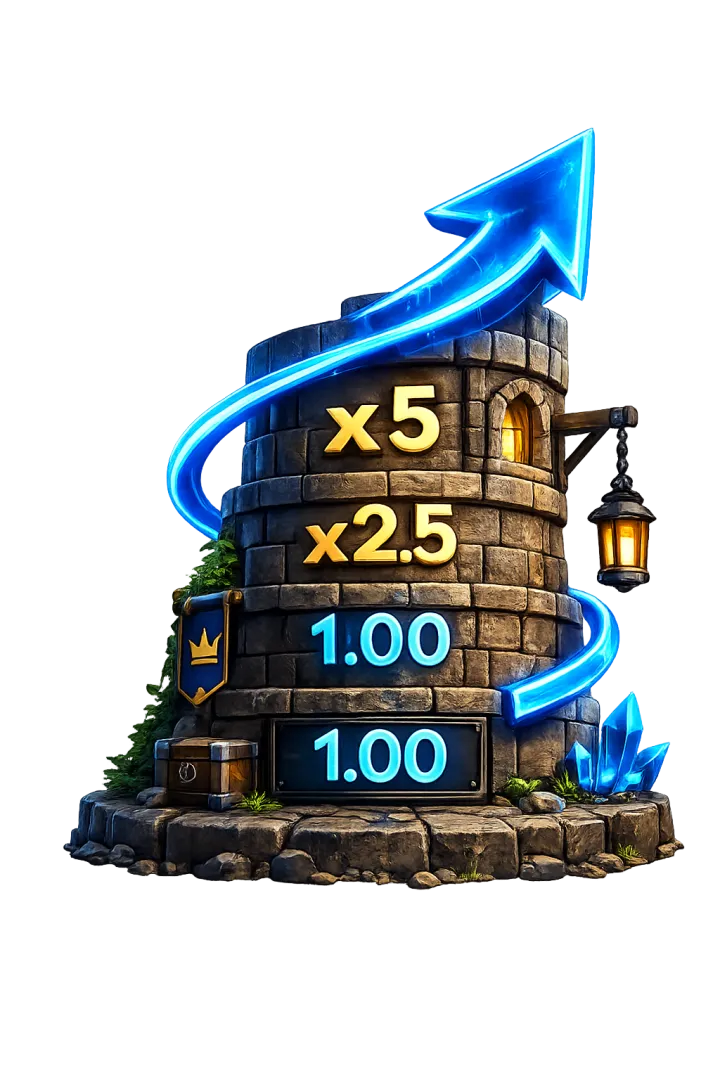 Crecimiento Multiplicador Progresivo